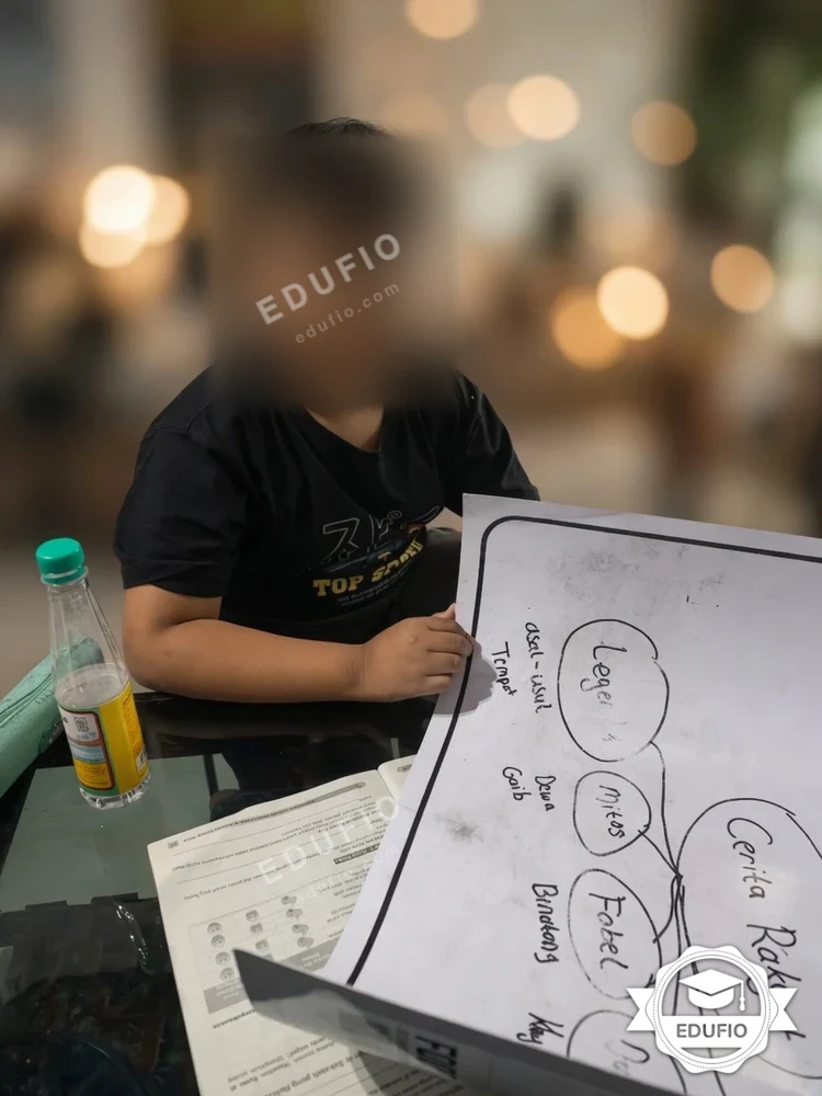 Sesi les bahasa indonesia Jogja privat satu tutor satu siswa