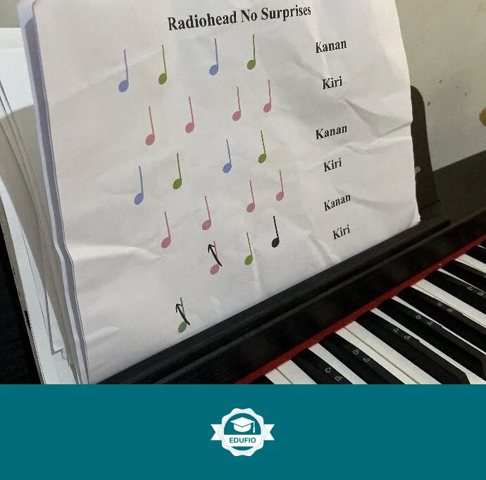 Galeri kelas les musik Bantul: siswa bersama tutor Edufio