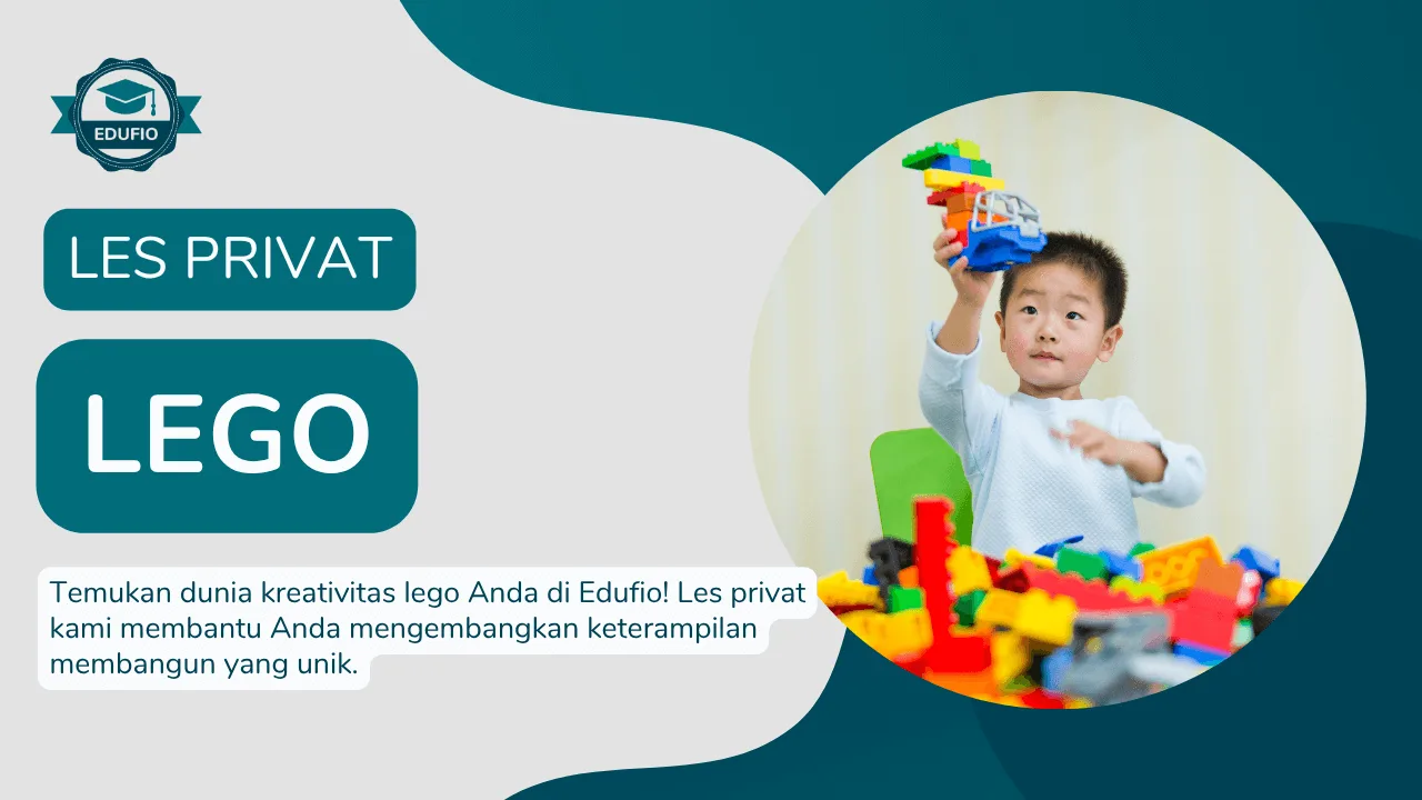 Les Privat Lego di Jogja